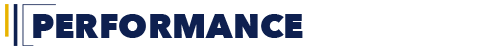 Kopjes-thema's-performance
